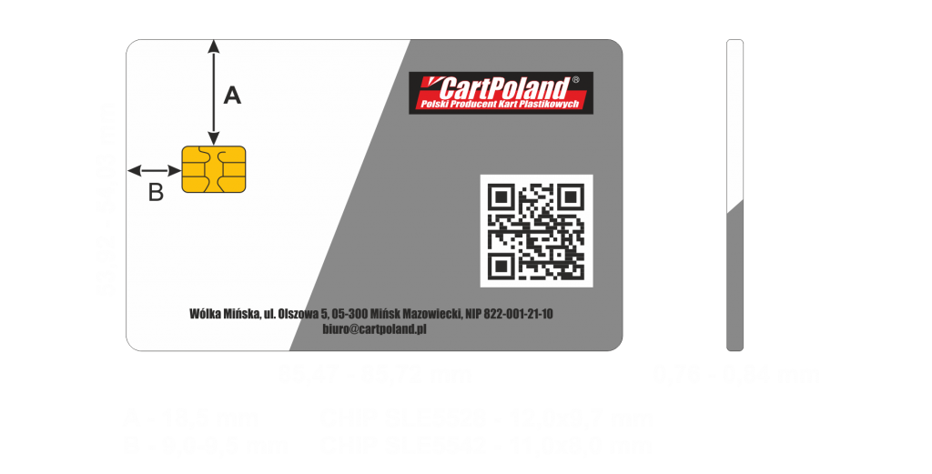 karta-chipowa-1-1024x521